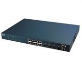 Серия 12-портовых управляемых коммутаторов L2+ZyXEL GS-3012
