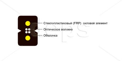 FTTH SM 01 w