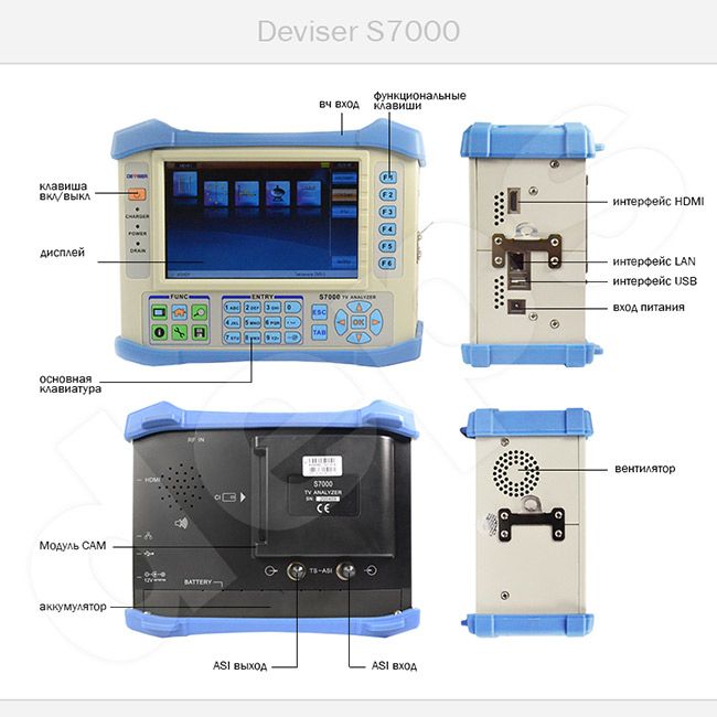 Универсальный анализатор ТВ сигналов Deviser S7000