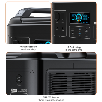 Зарядна станція Choetech BS006 2000W/1997Wh LiFePo4