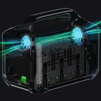 Портативна електростанція Ugreen GS-1200 1200W/1024Wh LiFePO4