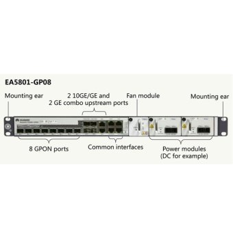 Линейный теминал оптической линии Huawei EA-5801-GP08