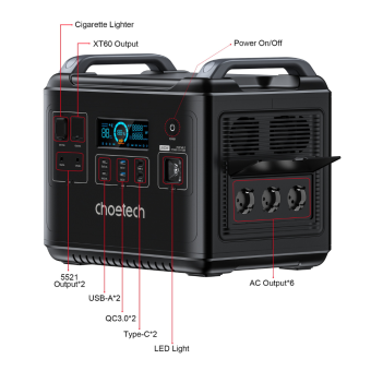 Зарядна станція Choetech BS006 2000W/1997Wh LiFePo4