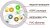 Ethernet кабель Step4Net UTP CAT 5e 4P 0,48 мм