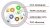 Ethernet кабель Step4Net UTP CAT 5e 4P 0,50 мм CCA