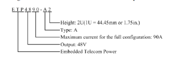 Блок питания Huawei ETP4890 48V 90A