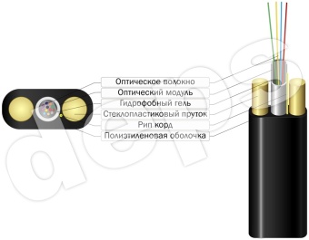 Оптический кабель самонесущий диэлектрический UTxxx-SM-21