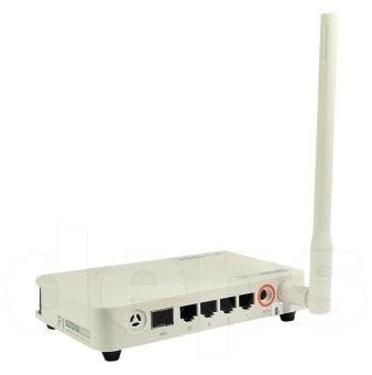 Беспроводный маршрутизатор с SFP WAN портом TOTOLINK F1