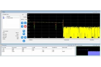 Оптический рефлектометр OTDR GRANDWAY FHO3000