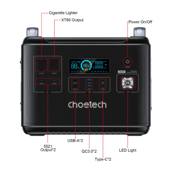 Зарядна станція Choetech BS006 2000W/1997Wh LiFePo4