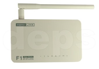 Беспроводный маршрутизатор с SFP WAN портом TOTOLINK F1