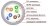 Ethernet кабель DCG FTP CAT5E 4P 0,50мм CCA