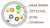 Ethernet кабель DCG UTP CAT5E 4P 0,50мм Cu